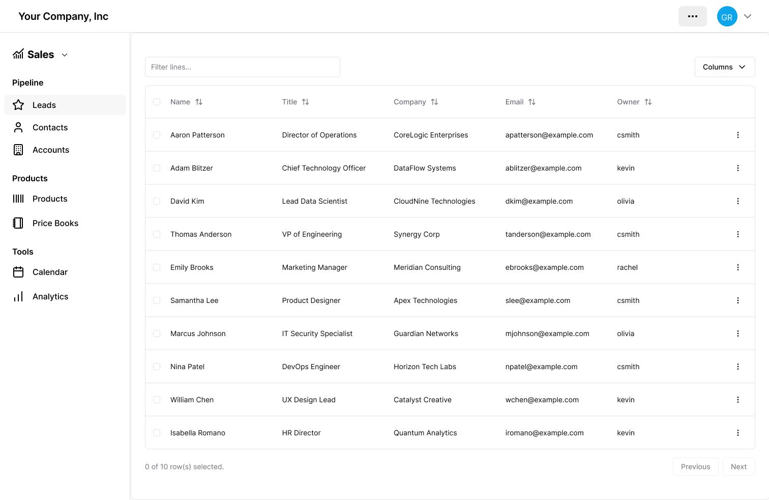 Sales Dashboard Example